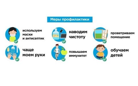 Профилактика нового типа COVID-19