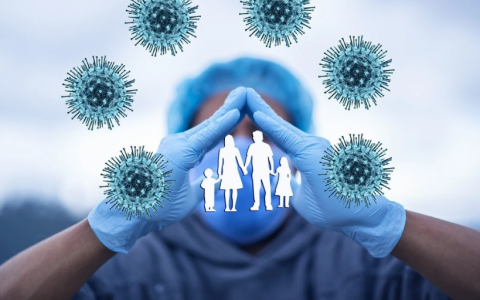 Все о профилактике COVID-19 в 2022г.