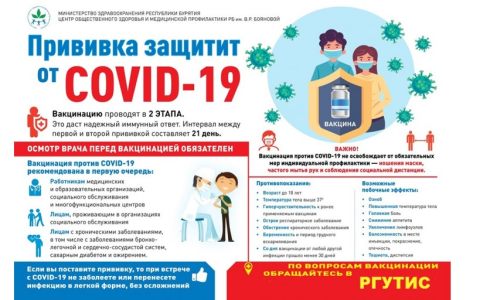 Прививочная компания в РГУТИС продолжается
