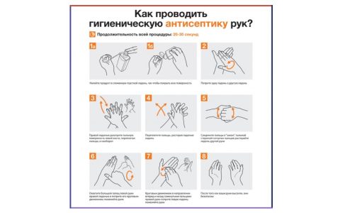 Профилактика COVID-19 в РГУТИС