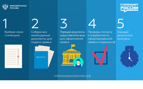 Стань стипендиатом России