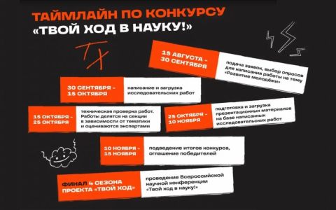 Стартовал конкурс для научного сообщества 