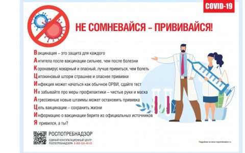 Профилактика COVID в РГУТИС