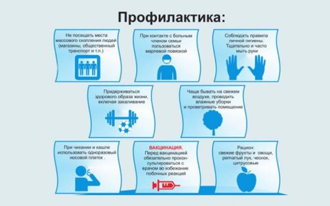 Продолжаем профилактику COVID-19