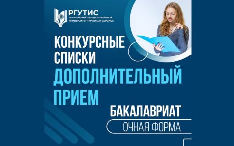 Конкурсные списки дополнительный прием (программы бакалавриата, бюджет)