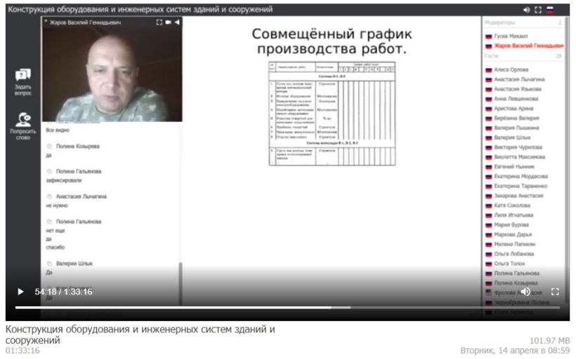 Дистанционное обучение в Университете: итоги первого месяца 