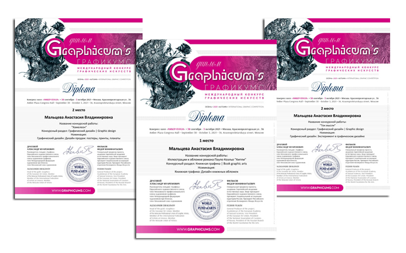 Победа студентов РГУТИС в конкурсе «GRAPHICUM's»