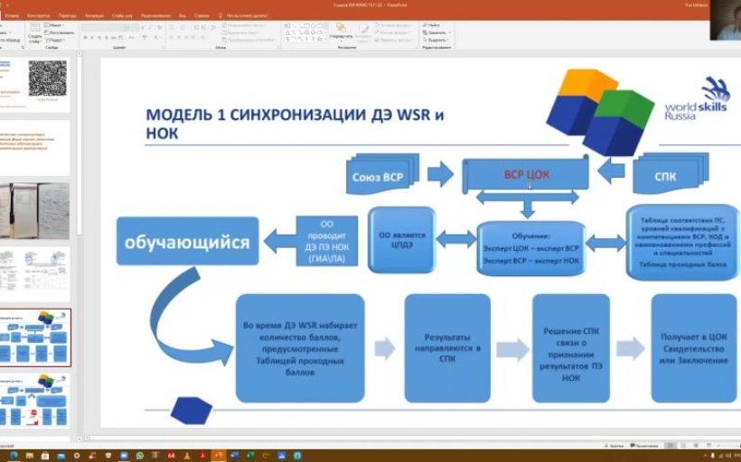 Состоялось совместное заседание ФУМО и Комитета по развитию системы подготовки кадров в сфере туризма и гостеприимства РСТ