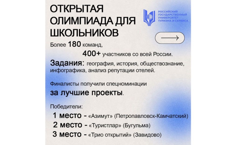 Олимпиадное движение в Высшей школе туризма и гостеприимства