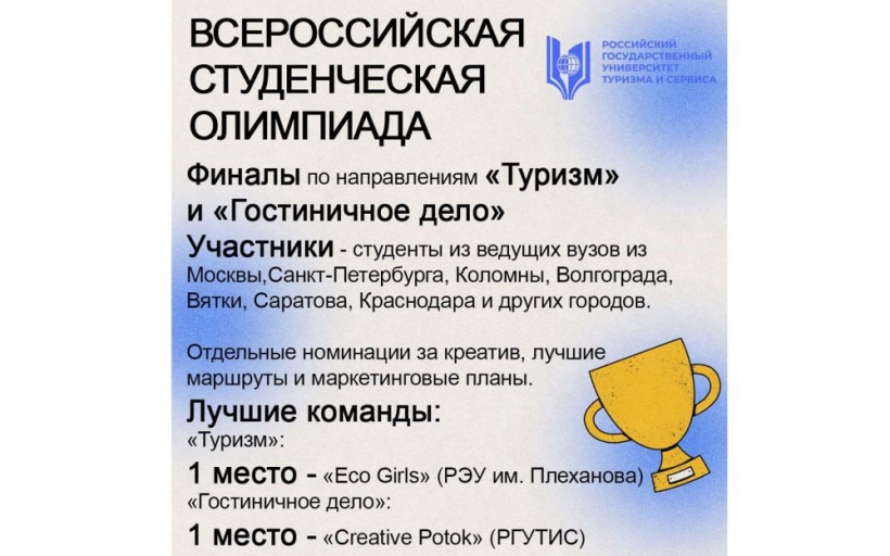 Олимпиадное движение в Высшей школе туризма и гостеприимства