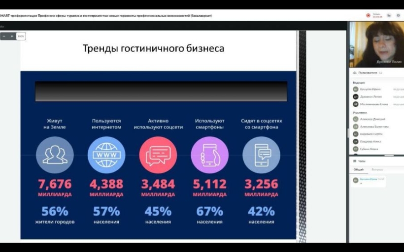 РГУТИС запустил SMART-профориентацию для абитуриентов и их родителей