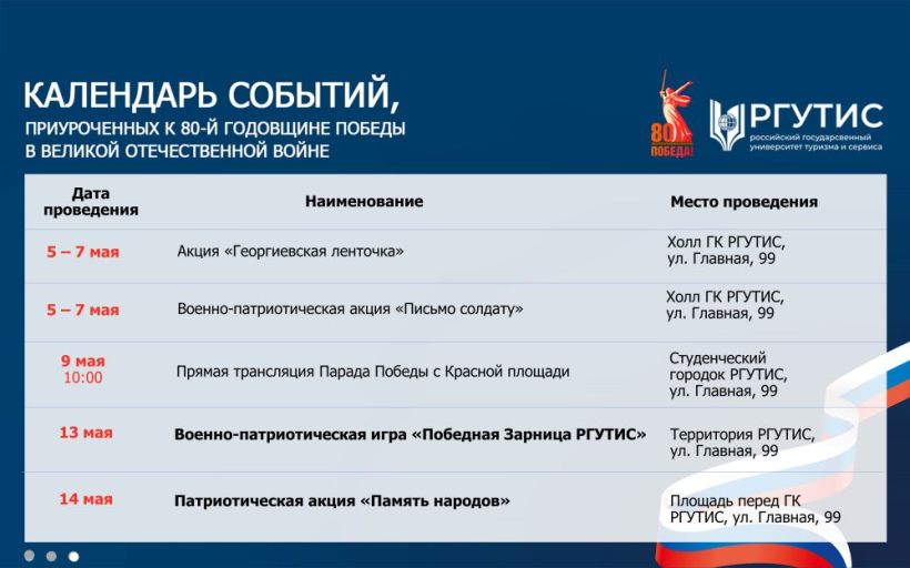 Календарь событий, приуроченных к 80-й годовщине Победы в Великой Отечественной войне