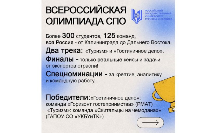 Олимпиадное движение в Высшей школе туризма и гостеприимства
