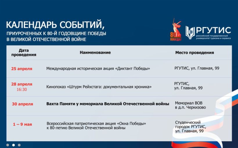 Календарь событий, приуроченных к 80-й годовщине Победы в Великой Отечественной войне
