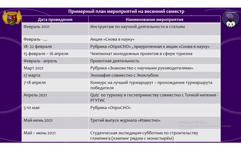 Студенческое научное общество РГУТИС утвердило план работы на весенний семестр