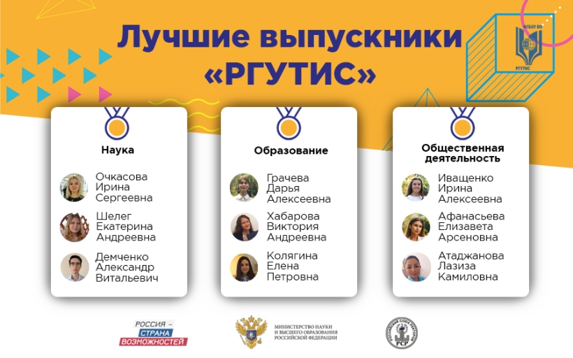 Всероссийский студенческий онлайн-выпускной пройдет 27 июня