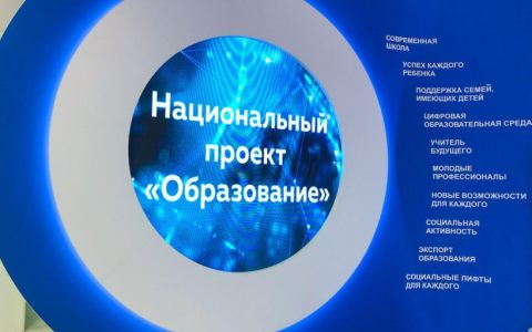 Реализация федерального проекта «Новые  возможности  для  каждого» национального проекта «Образование» в 2020 году