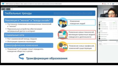 РГУТИС запустил SMART-профориентацию для абитуриентов и их родителей