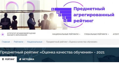 РГУТИС вошел в предметный рейтинг «Оценка качества обучения - 2021» 