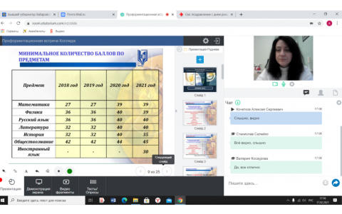 Профориентационная встреча со студентам выпускного курса Колледжа РГУТИС