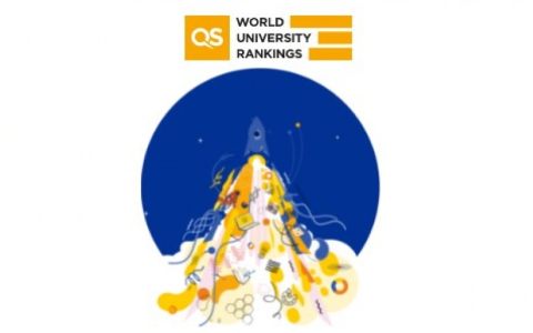 РГУТИС вошел в Международный рейтинг университетов Восточной Европы и Центральной Азии QS EECA (Emerging Europe and Central Asia») University Rankings