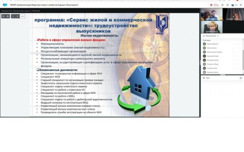 Дайджест SMART-профориентации: знакомим абитуриентов с направлениями подготовки Высшей школы сервиса