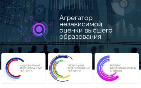 Наш Университет вошел в 2 лигу Национального агрегированного рейтинга Агрегатора независимой оценки высшего образования