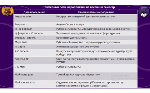 Студенческое научное общество РГУТИС утвердило план работы на весенний семестр