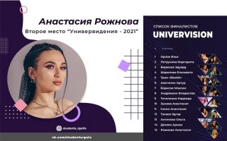 Наша студентка Анастасия Рожнова завоевала второе место на конкурсе «Универвидение-2021» 