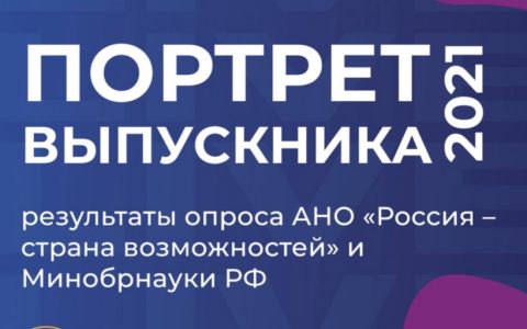 Любит учиться, пиццу и мало верит в приметы: стал известен портрет выпускника 2021 года