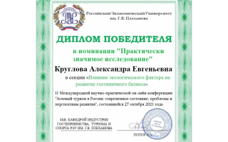 Александра Круглова – победитель II Международной научно-практической онлайн конференции «Зеленый туризм в России: современное состояние, проблемы и перспективы развития»