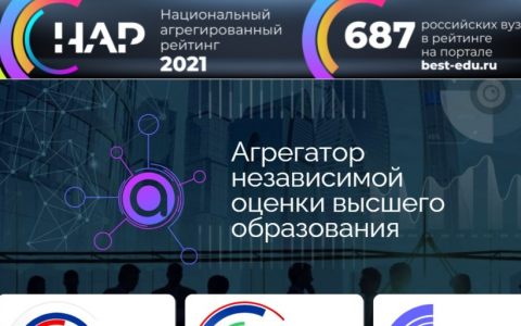 РГУТИС вошел в «предметный национальный агрегированный рейтинг» Агрегатора независимой оценки качества высшего образования